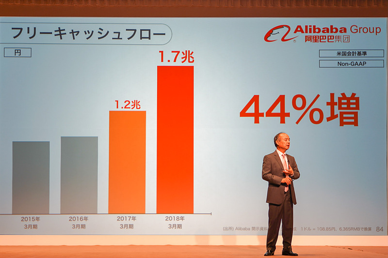 そのほかの孫氏のスライド