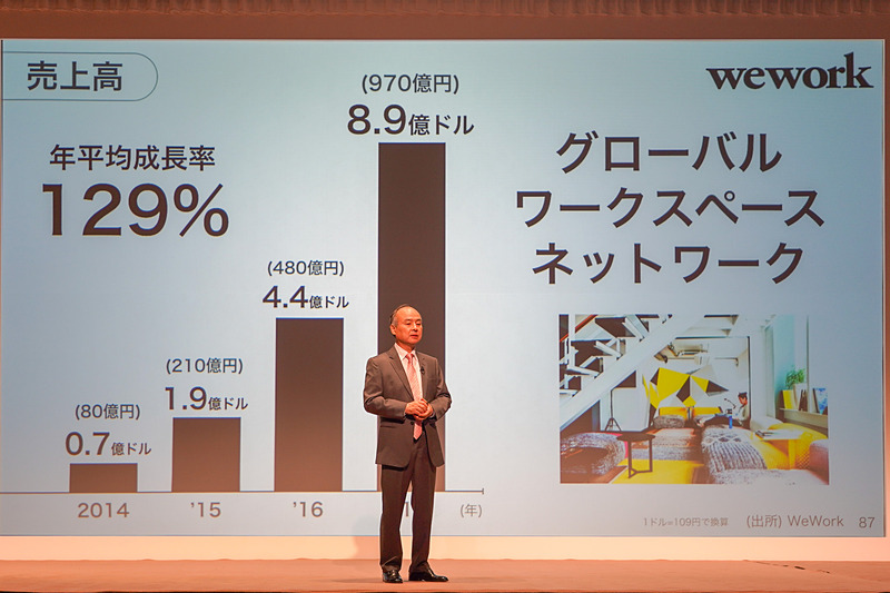 そのほかの孫氏のスライド