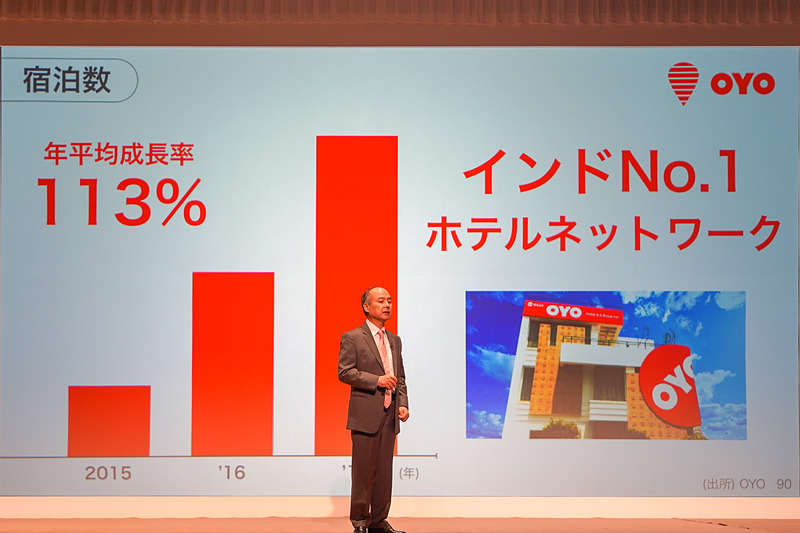 そのほかの孫氏のスライド