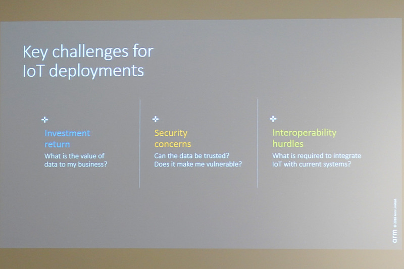 IoT実現までの課題