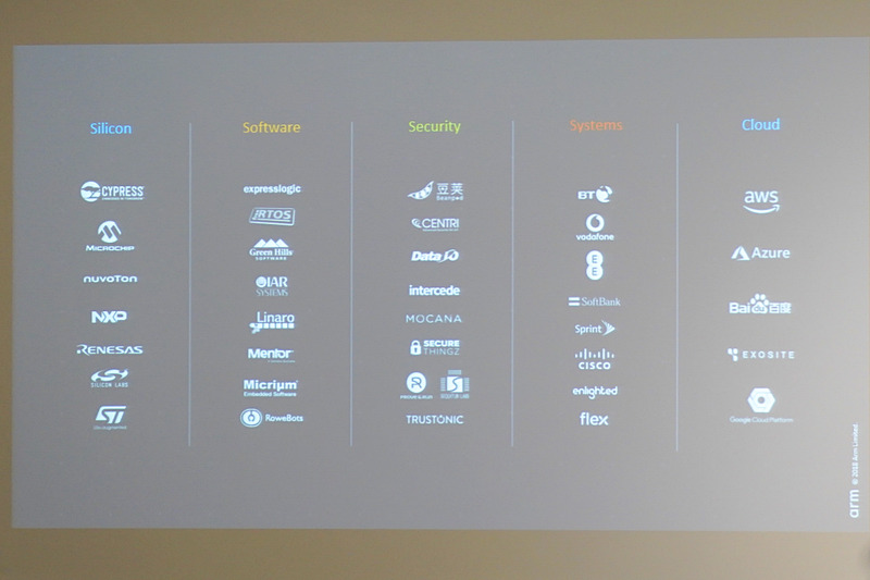 Arm Mbed Platformのパートナー