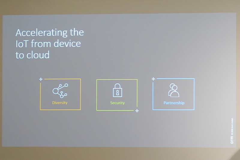 Arm Mbed Platformの特徴