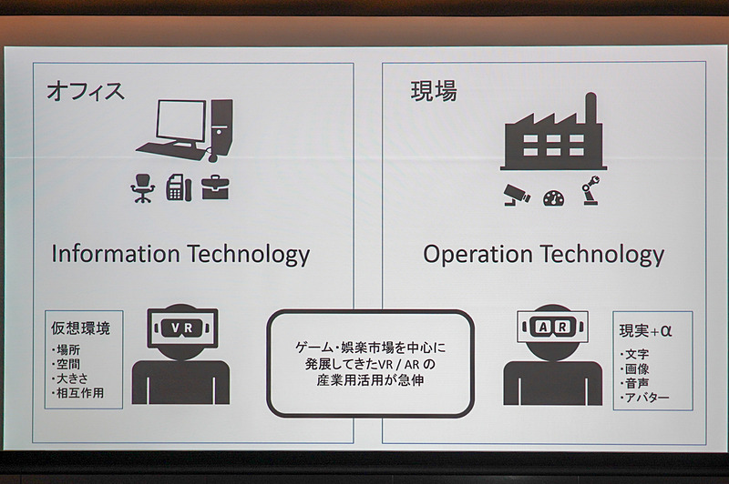 黒田氏の講演資料