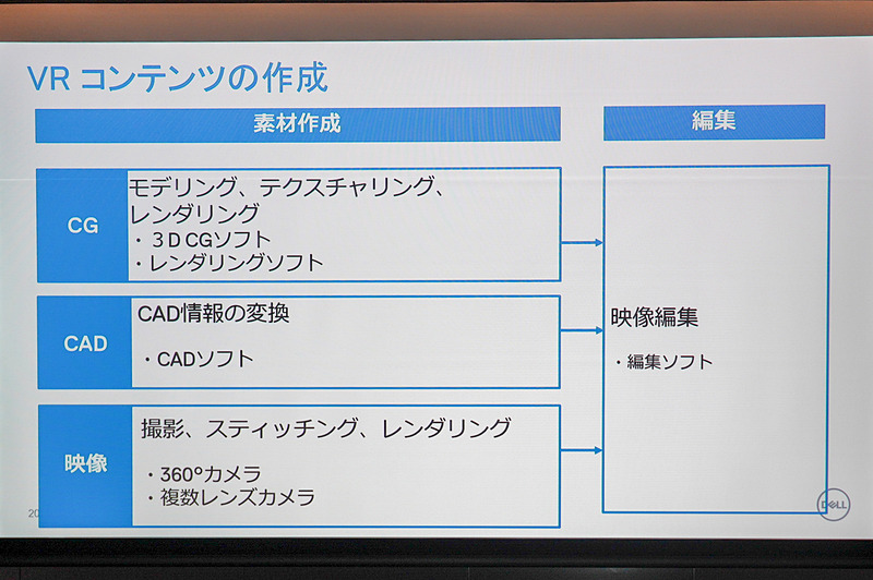 黒田氏の講演資料