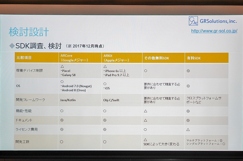 黒田氏の講演資料