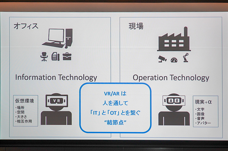 黒田氏の講演資料