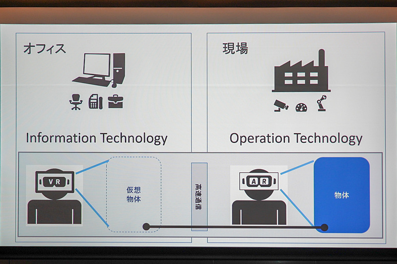 黒田氏の講演資料