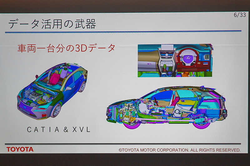 CATIA v5とXVLを利用している