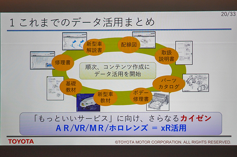 xRの導入でよりよいサービスの実現