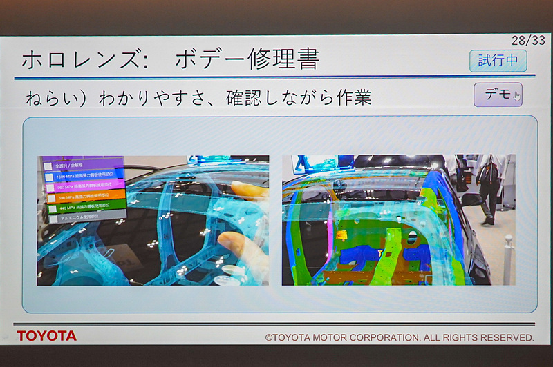 ホロレンズの利用例