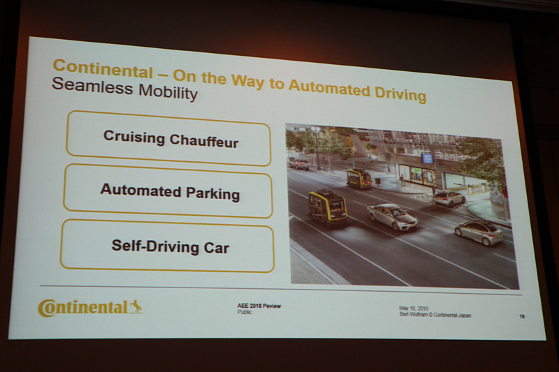 2020年～2021年の市場導入を予定する「クルージングショーファー」や「自動駐車」を開発しており、将来的には無人運転車の「ロボカー」「ロボタクシー」の提供も予定