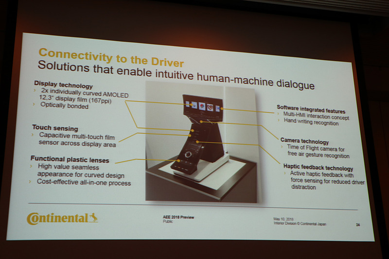 人とくるまのテクノロジー展で製品展示される「カーブドセンタースタックシステム」