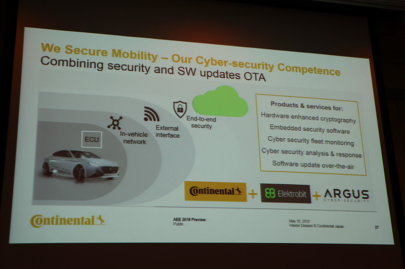 「コネクティビティ」で求められるセキュリティ技術も、3つのブランドで保有する技術を組み合わせてパッケージ提供可能