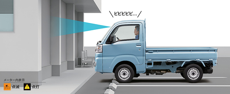 スマートアシストIIItの搭載により、“SA IIIt”グレードでは「誤発進抑制制御機能（前方）」「車線逸脱警報機能」「先行車発進お知らせ機能」といった機能が利用できる（MT車では誤発進抑制制御機能の利用不可）。加えて「VSC＆TRC」「エマージェンシーストップシグナル」「ヒルホールドシステム（AT車のみ）」を標準装備