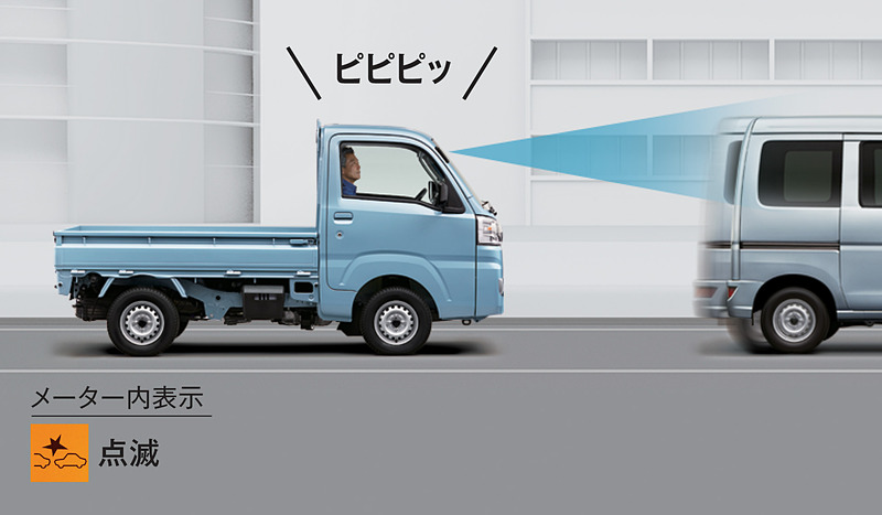 スマートアシストIIItの搭載により、“SA IIIt”グレードでは「誤発進抑制制御機能（前方）」「車線逸脱警報機能」「先行車発進お知らせ機能」といった機能が利用できる（MT車では誤発進抑制制御機能の利用不可）。加えて「VSC＆TRC」「エマージェンシーストップシグナル」「ヒルホールドシステム（AT車のみ）」を標準装備