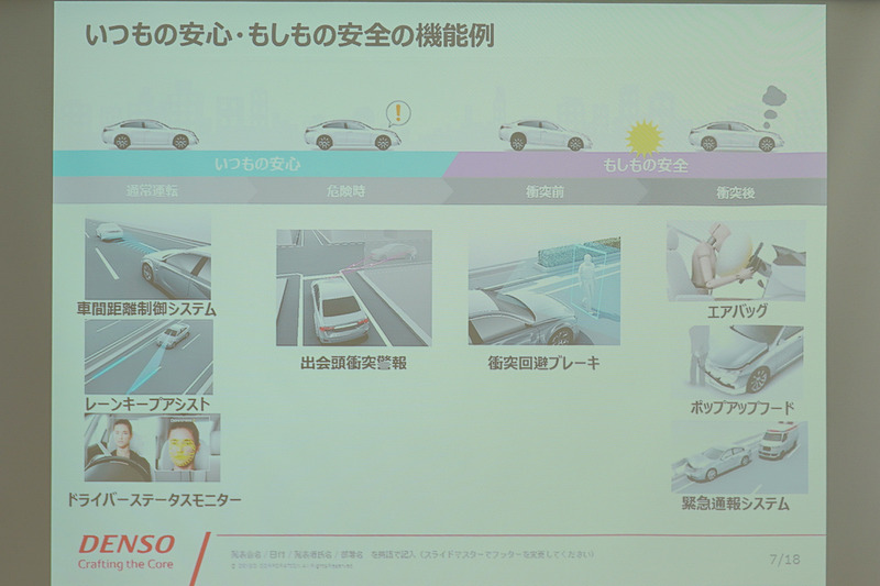 安心・安全の機能例