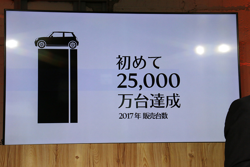 2017年はMINIとして初めて2万5000台以上を販売