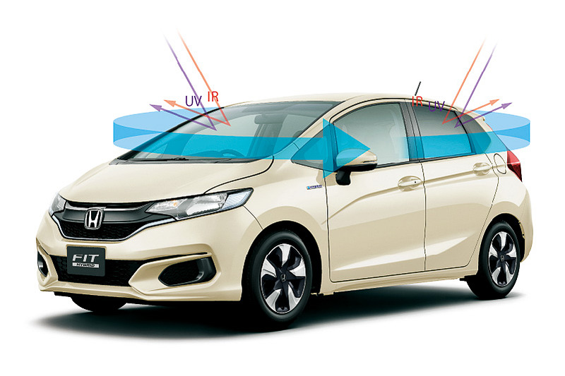 全ての窓ガラスがUV＆IRカットになる「360°スーパーUV・IRカット パッケージ」を採用