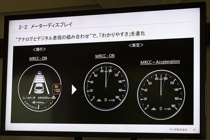 メーターパネルも一新