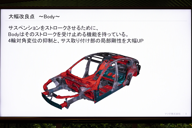 ボディの変更点。赤色は新規に板厚や形状を変更した部分、緑色は改良が施された部分