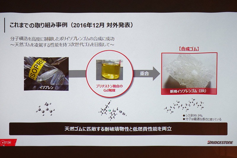 ブリヂストンは2016年12月に「新規ポリイソプレンゴム」を発表済み。これを元に研究開発を進めてきた