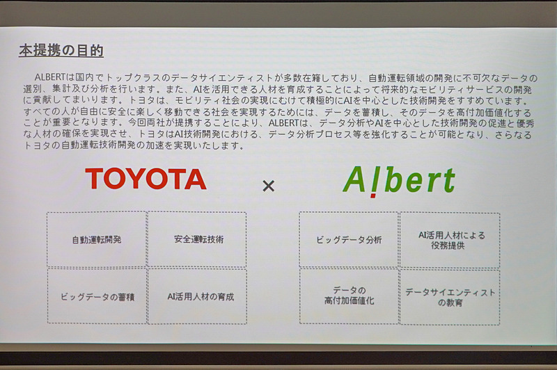 トヨタ自動車との提携の目的
