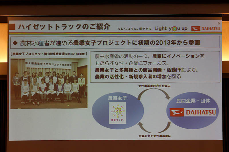 農業女子プロジェクトに参加