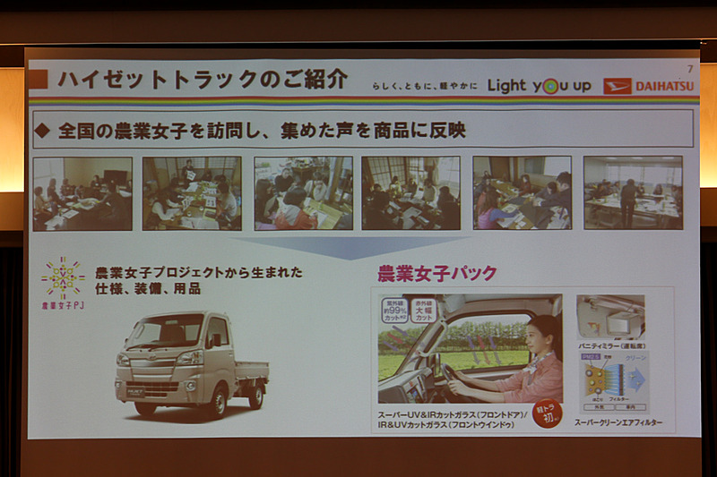 全国の農業女子を訪問して集めた声を反映