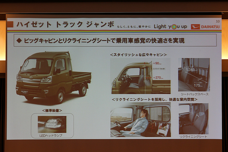 後部を延長したジャンボ