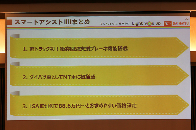 スマートアシストIIItのまとめ