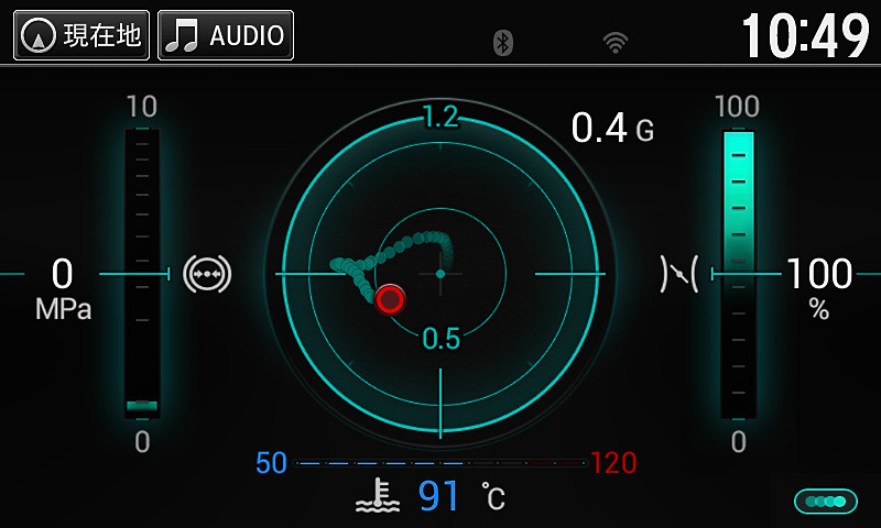 ナビだけでなくS660ならではの「Gメーター表示」も可能