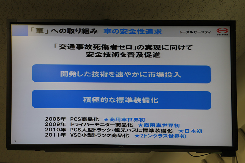 「クルマ」への取り組みとなる、クルマの安全性の追求