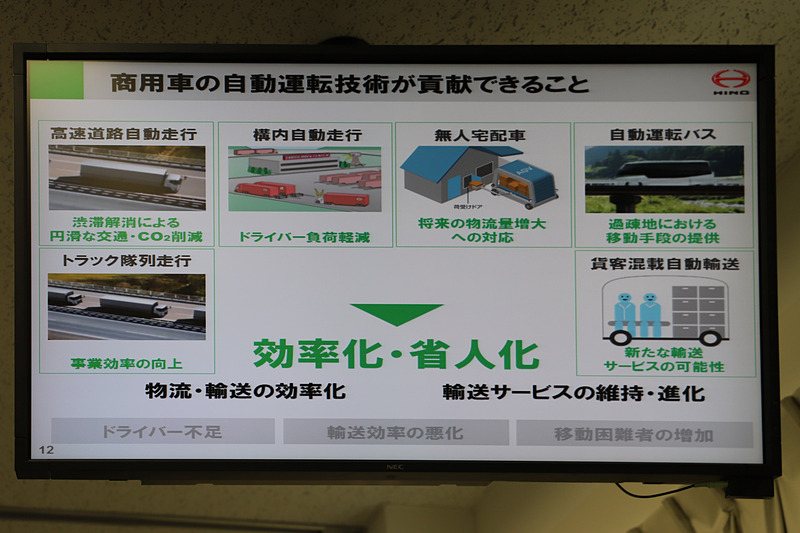 商用車の自動運転技術が貢献できること
