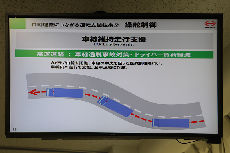 自動運転につながる運転支援技術「操舵制御」