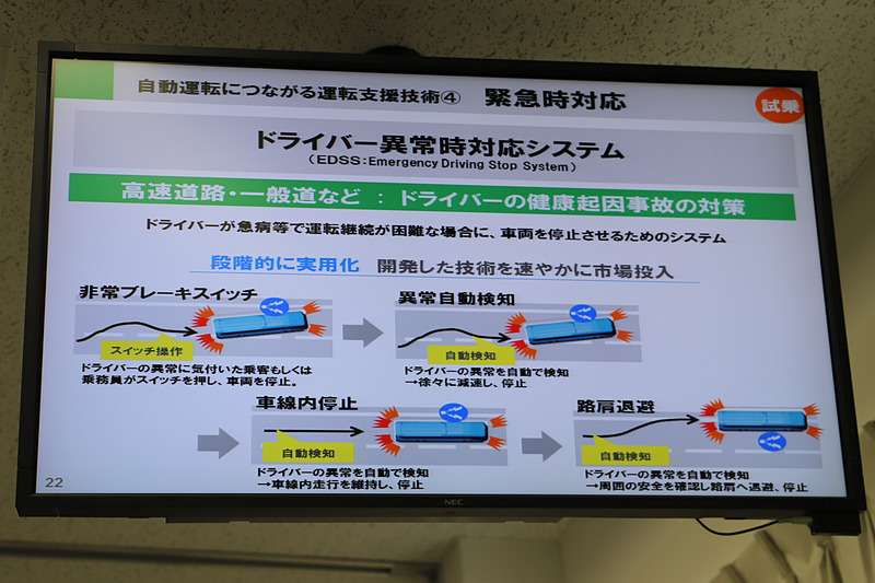 自動運転につながる運転支援技術「緊急時対応」