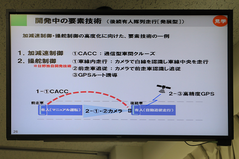 開発中の要素技術