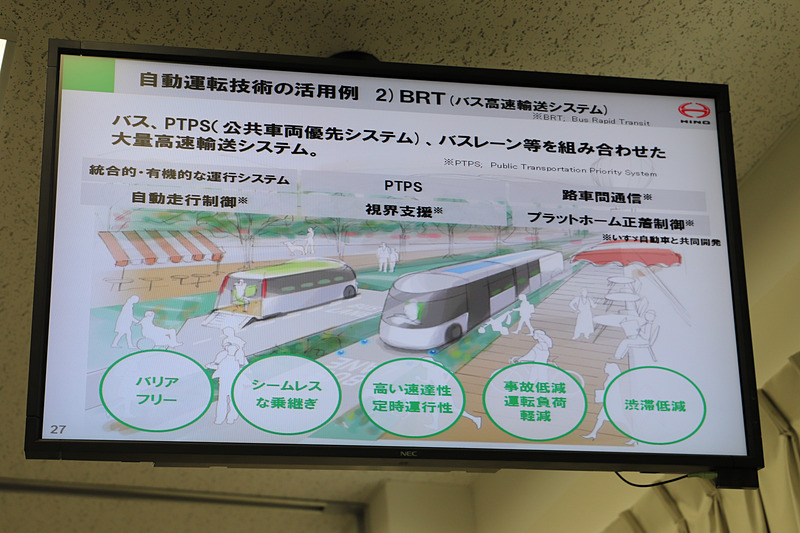 自動運転技術の活用例「BRT（バス高速輸送システム）」