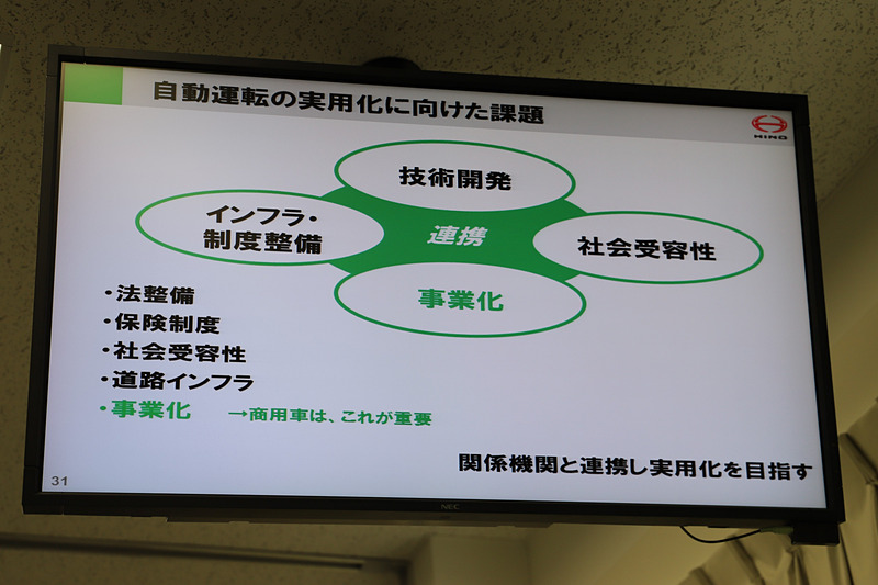 自動運転の実用化に向けた課題