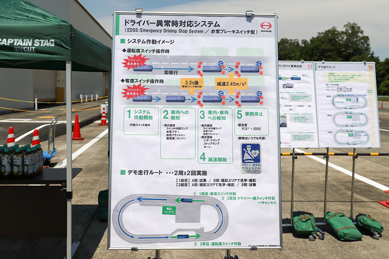 EDSS（ドライバー異常時対応システム）について