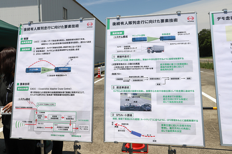 隊列走行について