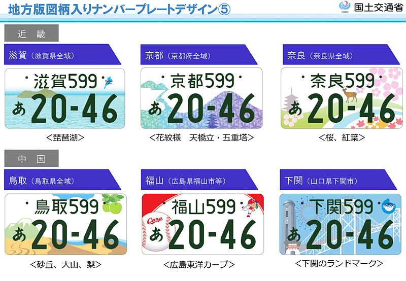 近畿（滋賀、京都、奈良）、中国（鳥取、福山、下関）