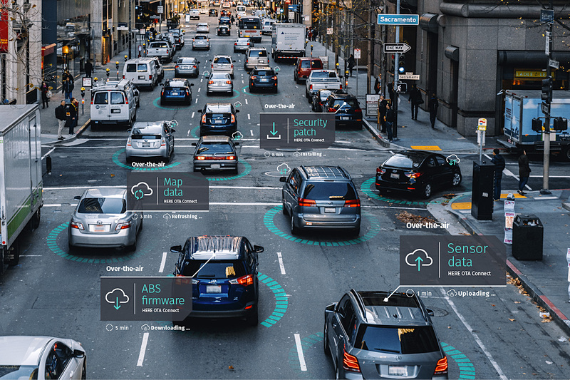 HERE OTA Connectのイメージ