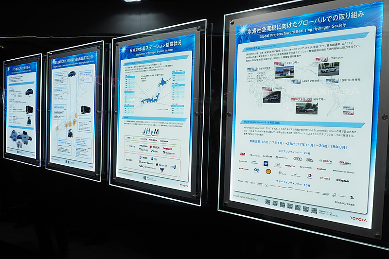 水素を取り巻く現状