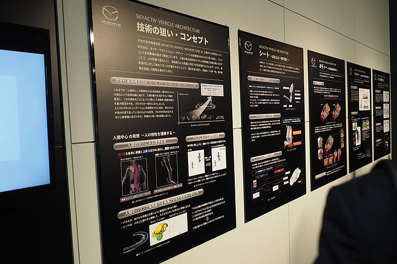 「SKYACTIV ビークル・アーキテクチャー」の説明