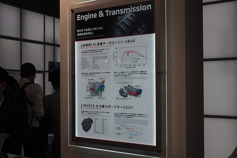 エクリプス クロスと搭載する1.5リッターエンジン