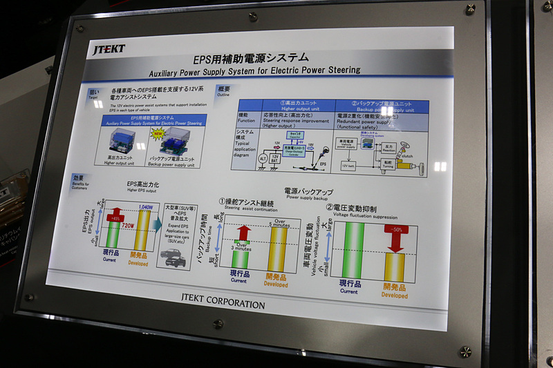 EPS用補助電源システムの解説パネル