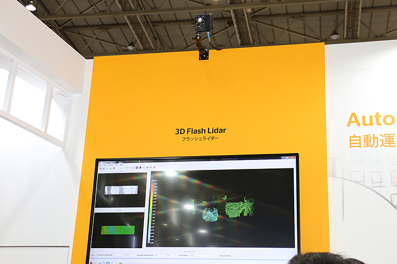 「3Dフラッシュライダー」