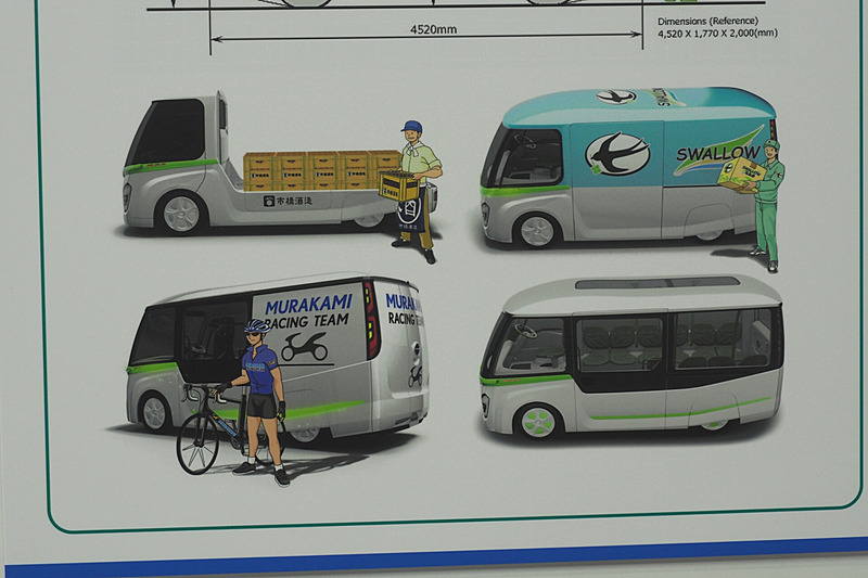 想定される用途