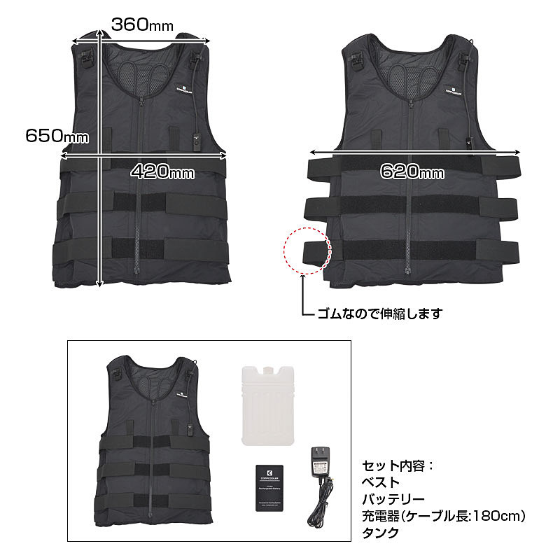 製品の付属品と主な仕様