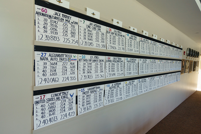 佐藤琢磨選手の予選の順位は16位